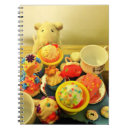 Search for cup notebooks Desserts