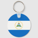 Search for nicaragua keychains Flags