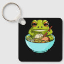 Search for kawaii keychains Meme