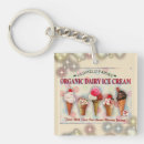 Search for cute ice cream keychains Cone