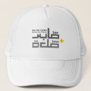 Recherche de musulman casquettes Islam