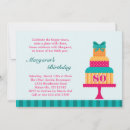 Search for 80th mother birthday invitations Grandma