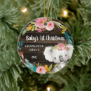 Recherche de rustic christmas decor Cute