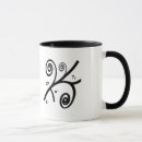 Search for nuclear physics mugs Particle