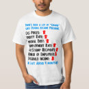 Search for elect mitt tshirts Anti obama