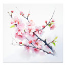 Recherche de arbre de branche posters Succursale
