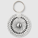 Search for dancing shoes keychains Performing arts