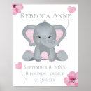 Search for baby nursery art Flowers