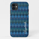 Search for modern art iphone cases Retro