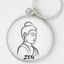 Search for lines keychains Symbol