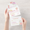 Search for beautiful baby girl shower invitations Pink