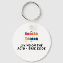 Search for respiratory keychains Therapy