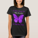 Search for chiari tshirts Malformation