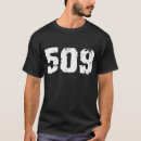 Search for 509 Area