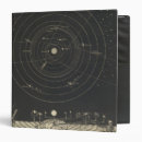 Search for solar binders Map