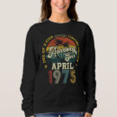 Search for 1975 clothing Since