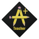 Search for grade graduation cap toppers Education