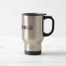 Search for chakra mugs Reiki