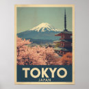 Search for tokyo posters Architecture
