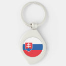 Recherche de slovaquie porteclés Patriotique