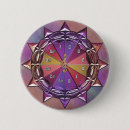 Recherche de théorie badges Musicien