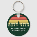 Search for camping keychains Retro