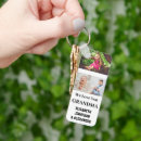 Search for mother child keychains Grandmother