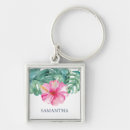 Recherche de hibiscus porteclés Feuille de palme