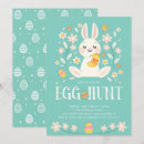 Recherche de oeufs mignons invitations Lapin