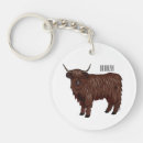 Search for highlands keychains Scotland