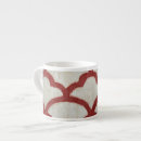 Recherche de symétrique tasses Motifs
