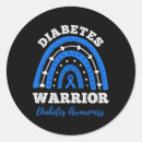 Search for diabetes warrior stickers Insulin pump