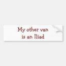Recherche de iliade Odyssée