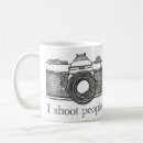 Recherche de shoot tasses Canon
