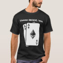 Search for eos clothing Crypto