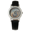 Search for astronomical watches Astronomy