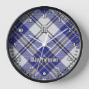 Recherche de robe horloges Famille