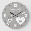 Recherche de tasse de café horloges Caféine
