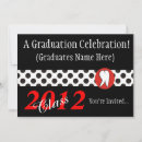 Recherche de hygiéniste dentaire invitations Diplômé d'hygiéniste