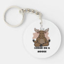 Search for canada geese keychains Animal