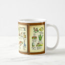 Recherche de antiquité tasses Cru