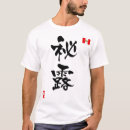 Recherche de drapeau du pérou vêtements Football
