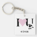 Search for cute sheep keychains Cartoon