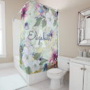 Search for seafoam green Vintage