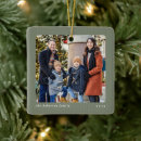 Search for photo frame ornaments Simple