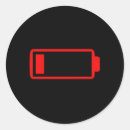 Search for family time stickers Motherly love