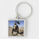 Search for for security keychains Observing