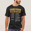 Recherche de carpenter tshirts Dénomination
