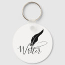 Search for quilling keychains Writing