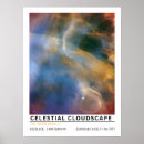 Recherche de céleste posters Planète